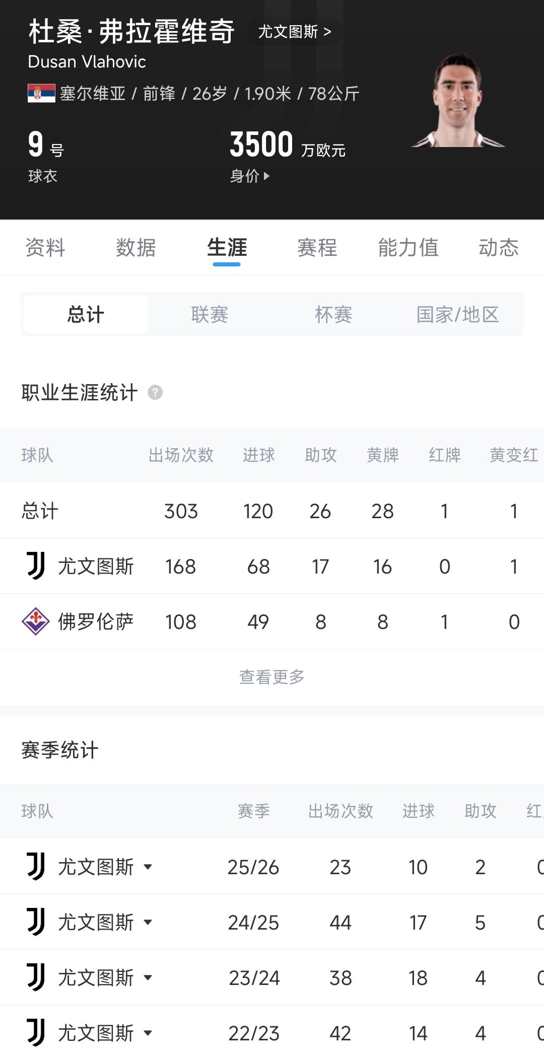 足球报：三镇夏窗调整瞄准中后场，是否换外援要进一步讨论